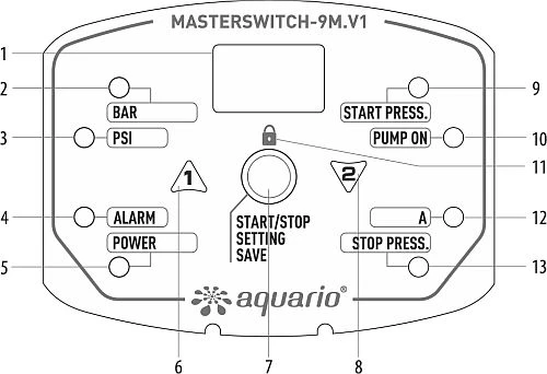 Реле давления Aquario Masterswitch многофункциональное 220В/50Гц 1 фазный IP65мощность - 3кВт, рабочий ток насоса - 14А, присоединение - 1/4″ (6309)