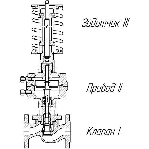 Изображение регулятора перепада давления PRD1030E-F-DA