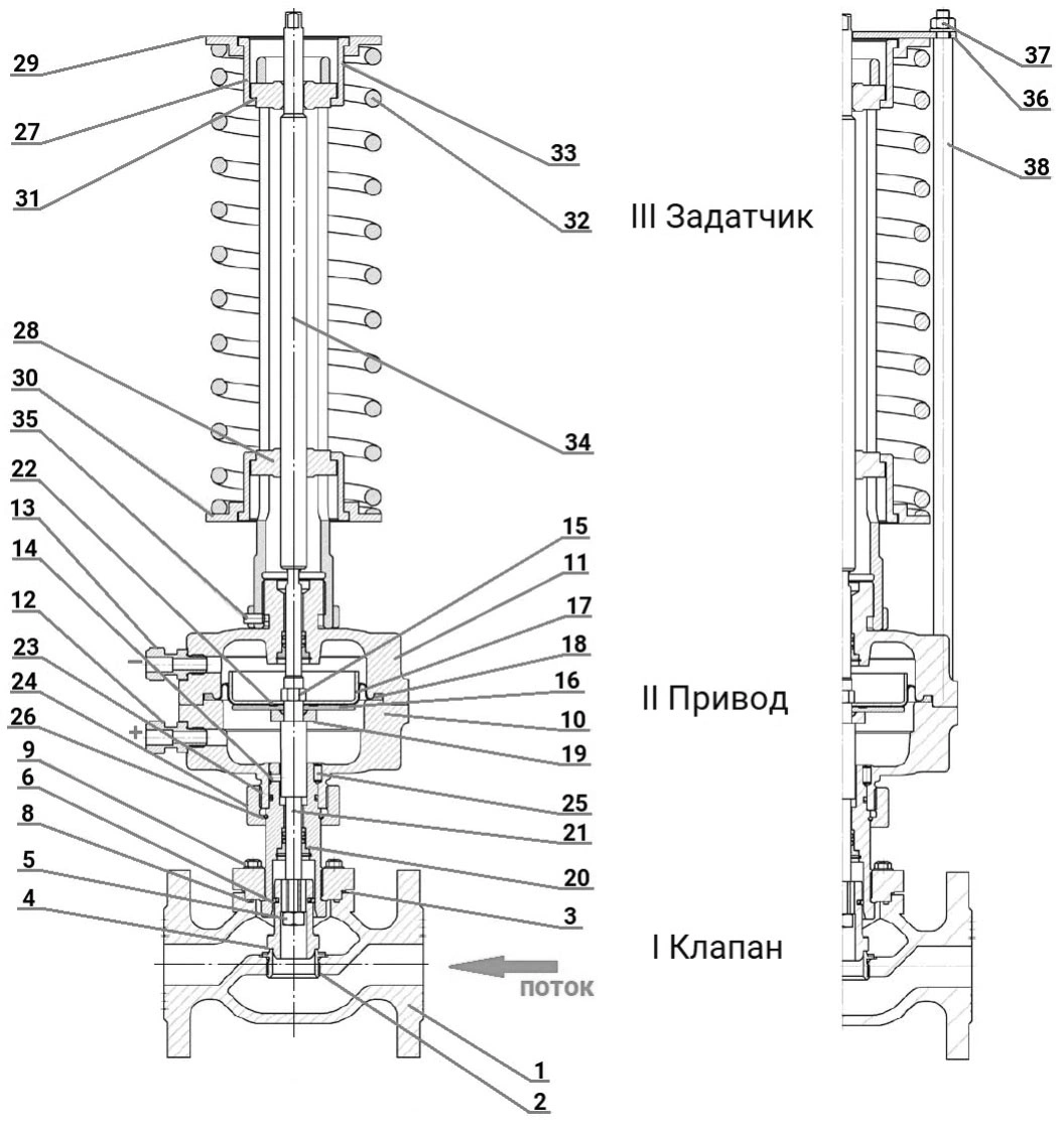 Регулятор давления до себя PRB1030N-F-DA Ду65 Ру16 Kvs63 прямого действия, серый чугун СЧ20, фланцевый, Tmax до 150°С, диапазон настройки 2 (1 - 4 кгс/см2)