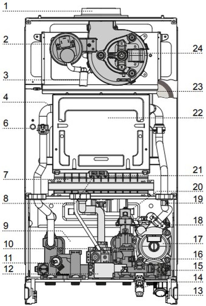 Котел газовый Ariston CLAS XC 24 FF 28.7 кВт настенный конвекционный двухконтурный