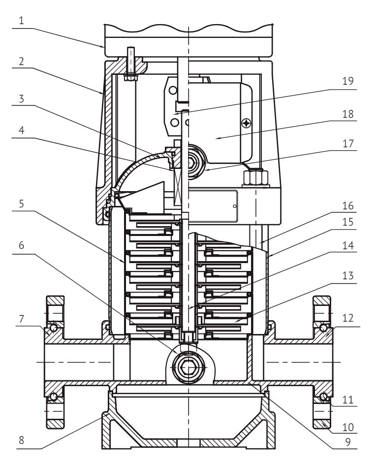 Насос многоступенчатый Unipump MVH 4-22 поверхностный, корпус - алюминий, мощность - 4кВт, напор - 164м, производительность - 67л/мин, 220/380В