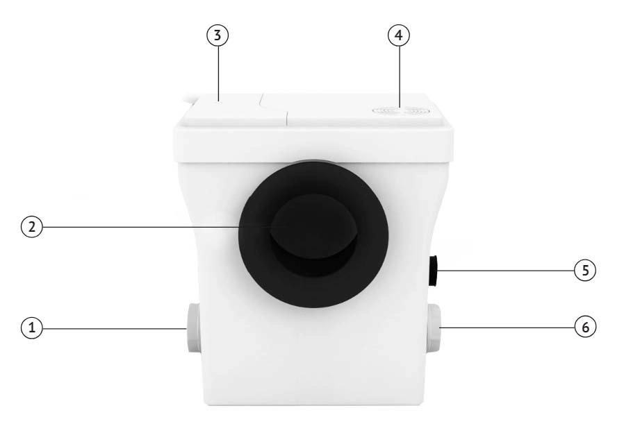 Канализационная установка Unipump SANIVORT 405 M поверхностная, корпус - пластик, мощность - 0.4кВт, напор - 8м, производительность - 145л/мин, 220В