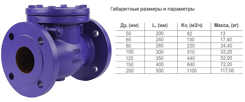 Клапан обратный АДЛ Гранлок RD30F Ду150 Ру16 фланцевый, поворотный, корпус - чугун, диск - чугун, уплотнение - нержавеющая сталь
