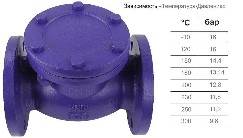 Клапан обратный АДЛ Гранлок RD30F Ду150 Ру16 фланцевый, поворотный, корпус - чугун, диск - чугун, уплотнение - нержавеющая сталь